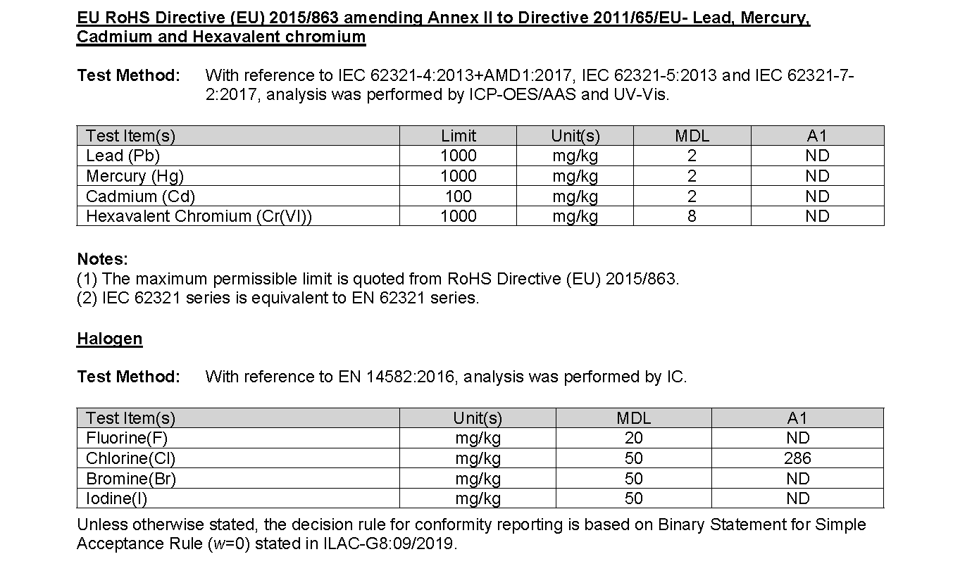 1761656995682026.png Monils - 默尼離子液體
